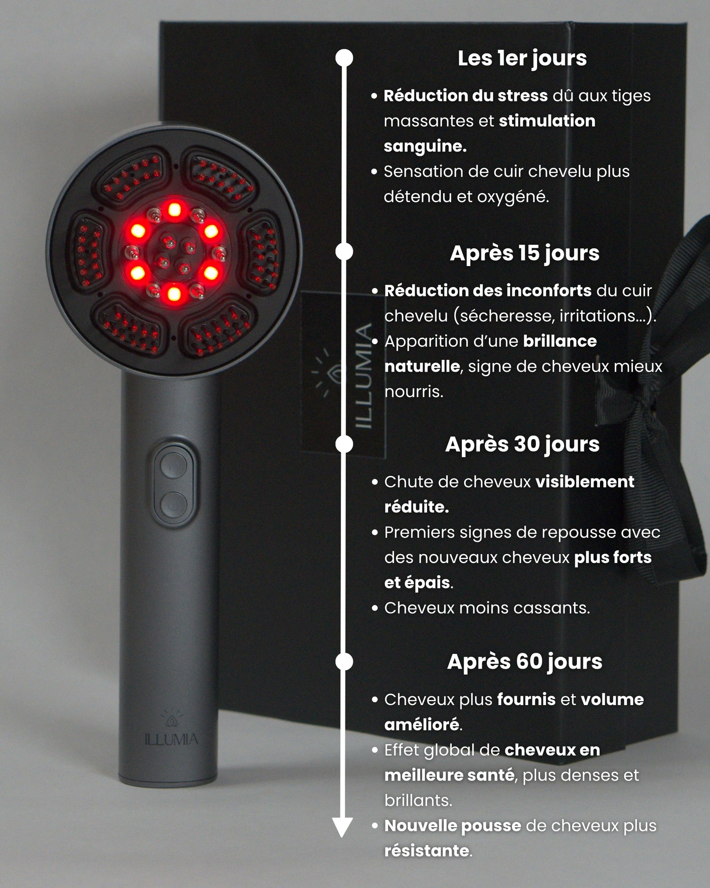 MIA PRO+