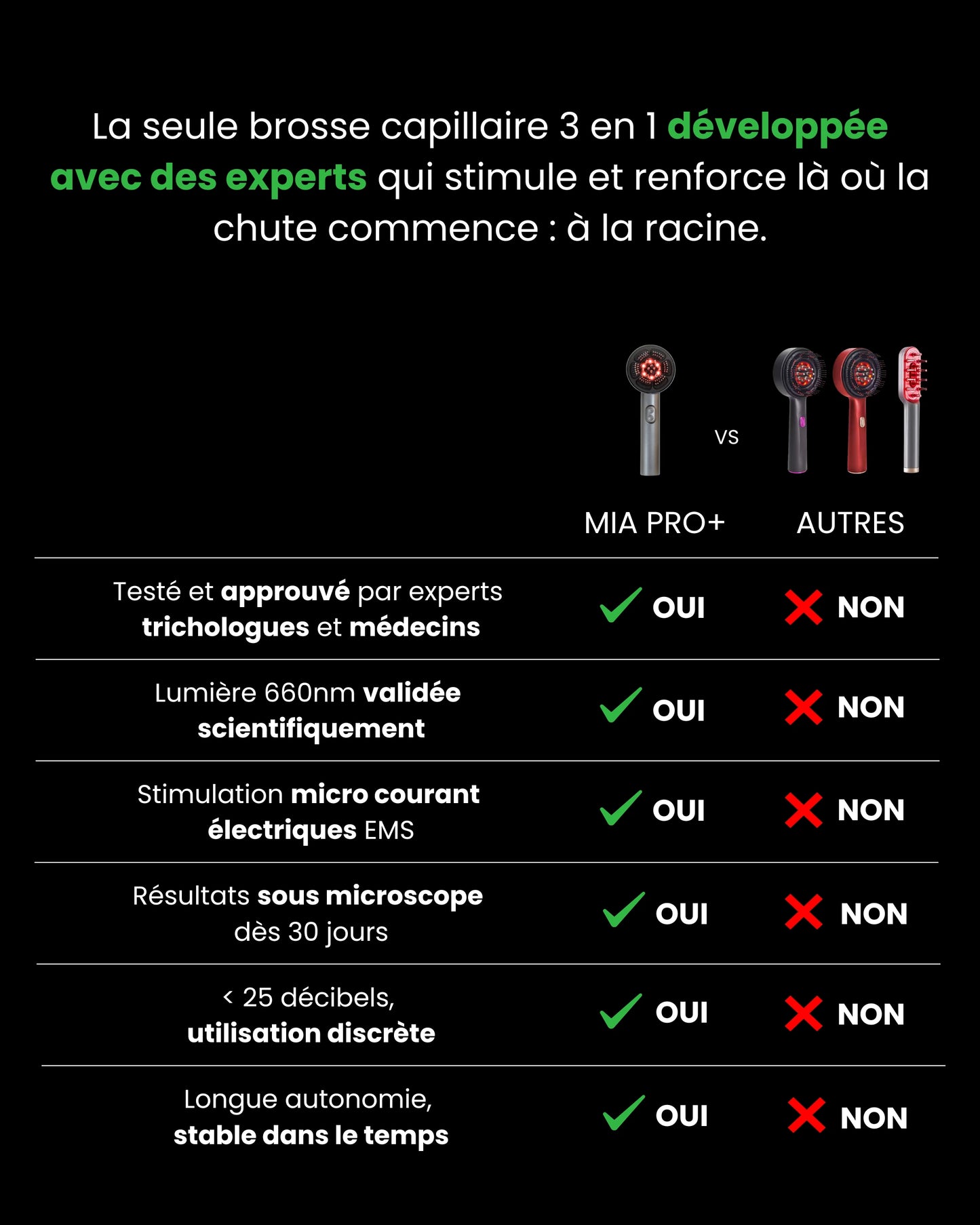 MIA PRO+