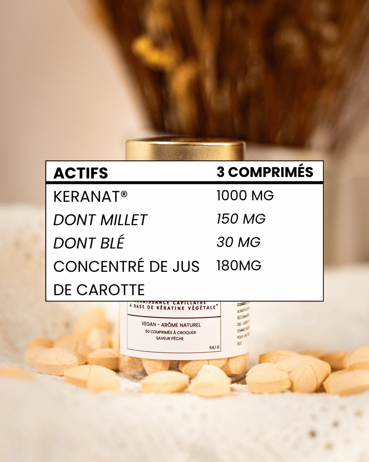 Renaissance capillaire - Bonbons à croquer