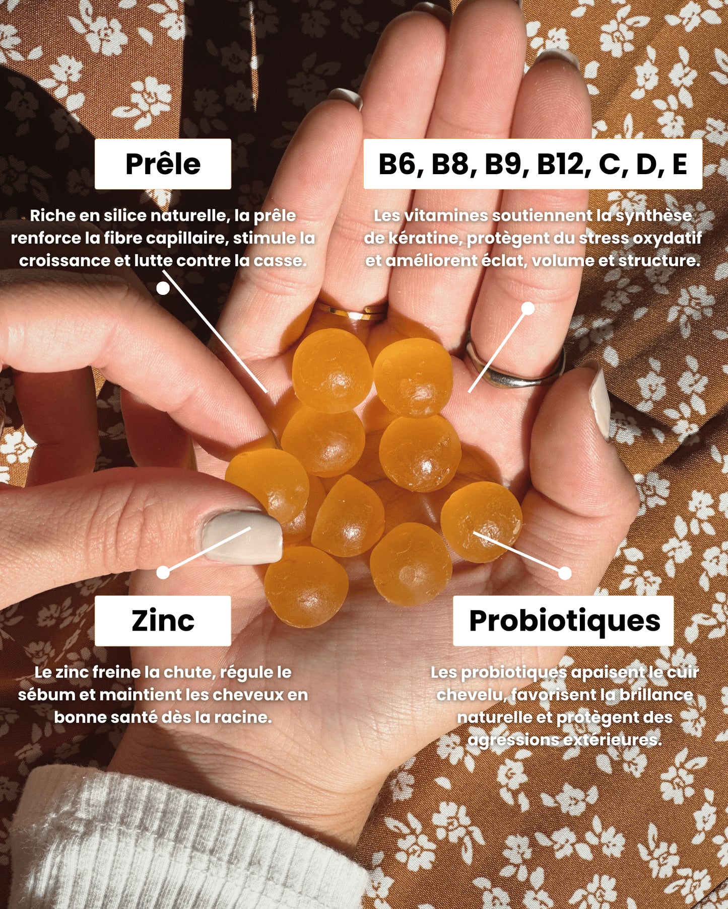 Fortificateur Capillaire - Gummies à croquer