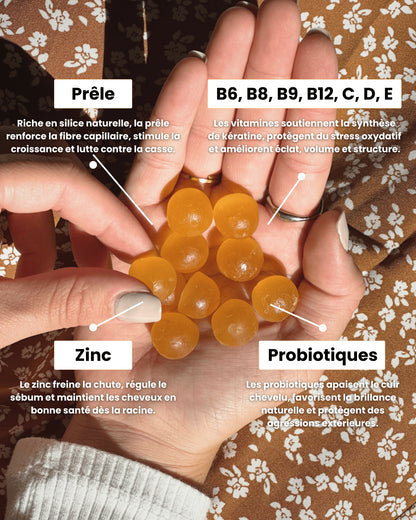 Fortificateur Capillaire - Gummies à croquer