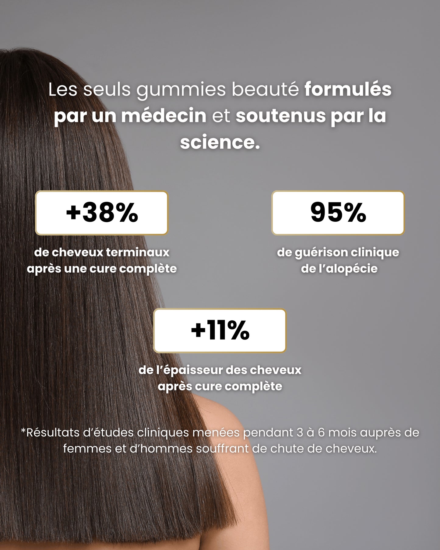 Fortificateur Capillaire - Gummies à croquer