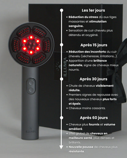 MIA PRO+
