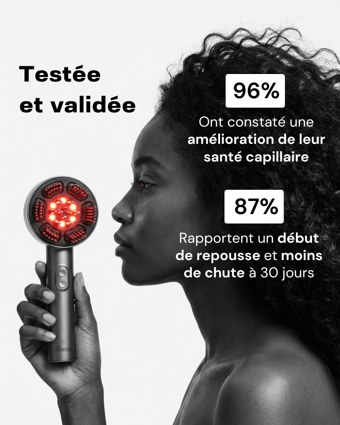 MIA PRO+ | Brosse capillaire massante