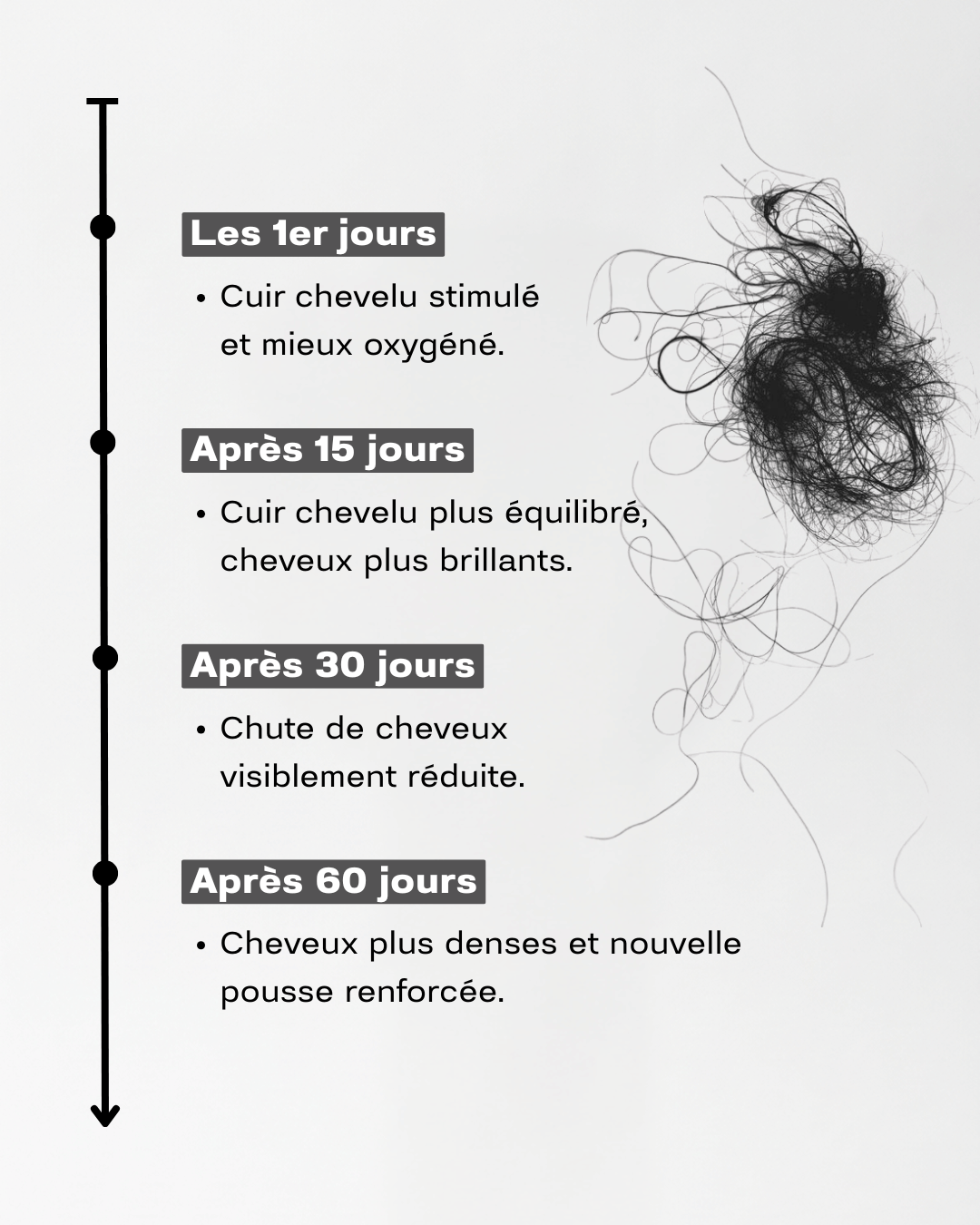 MIA PRO+ | Brosse capillaire massante