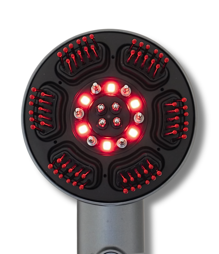 <h2>Un produit, 4 technologies</h2>